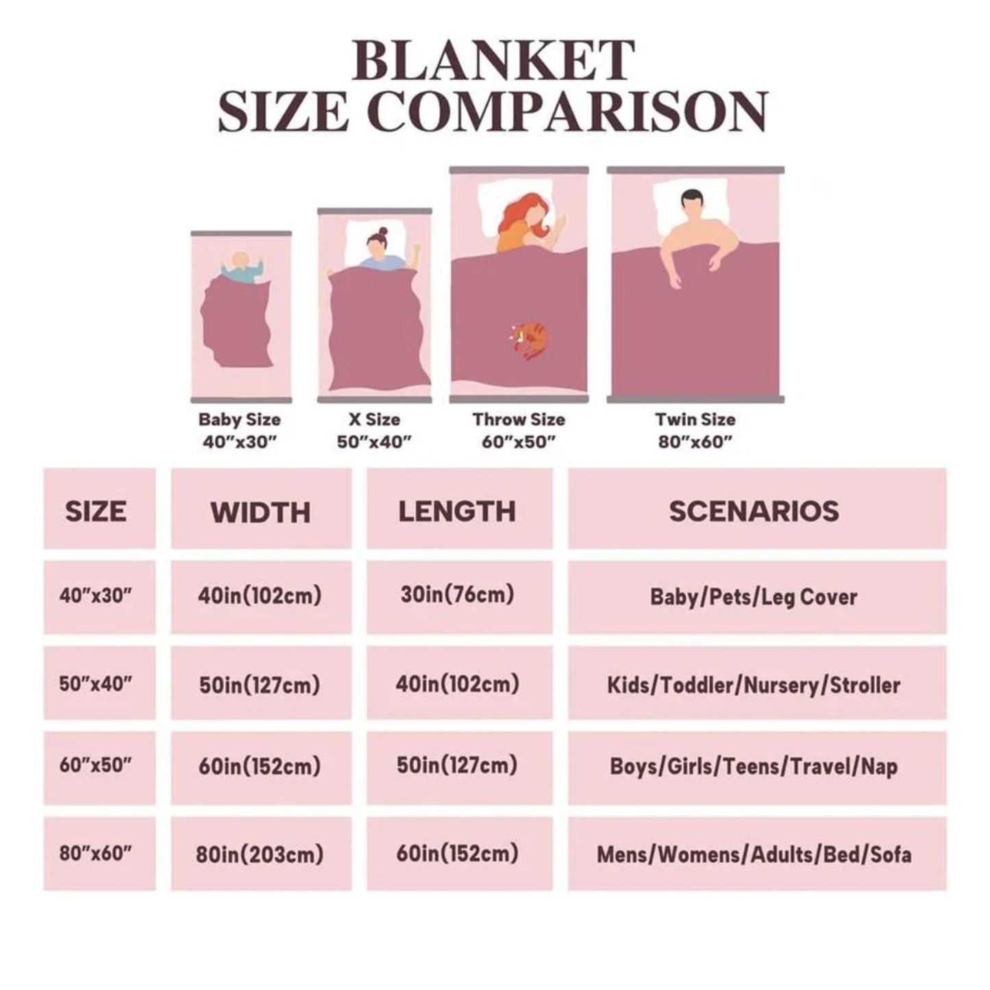 CozyPerks™ Ohio Go Buckeyes Fleece Blanket